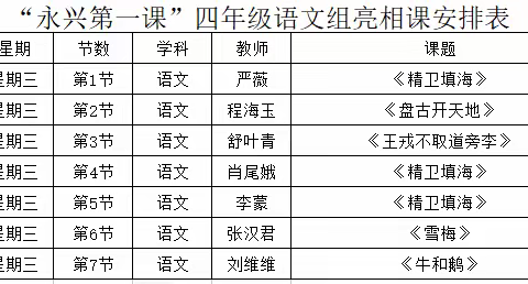 芳华初绽放，亮相展风采——记“永兴第一课”四年级语文组亮相课