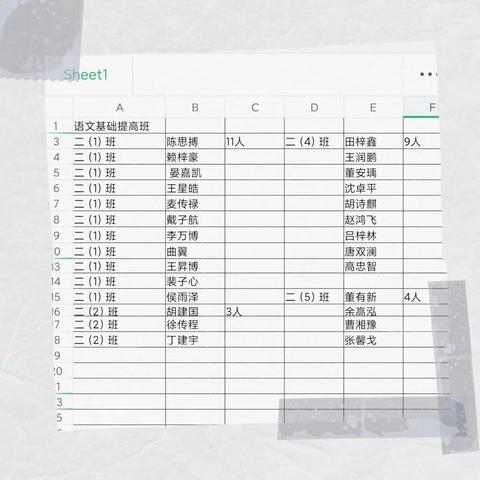 学无止境——八一小学特色课基础提高班课堂记录