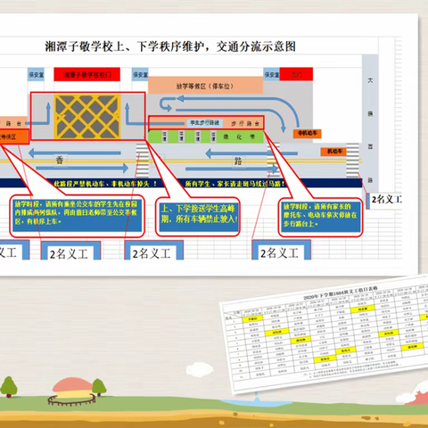 迎着晨光  沐着夕阳----记湘潭子敬学校1804班家长义工周