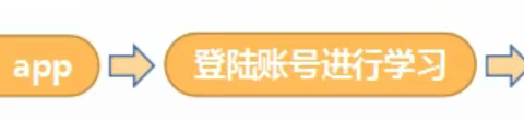 文山州第一中学致2022级高一新生家长的一封信