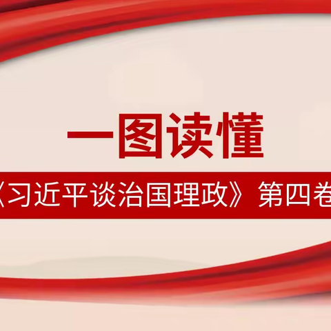 【学习进行时】一图读懂《习近平谈治国理政》第四卷