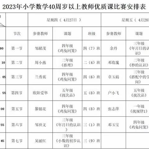 同台竞技显课改质效，百舸争流展教师风采