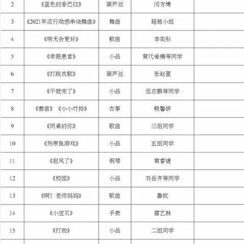 “童心向党，快乐成长”六（6）班艺术节