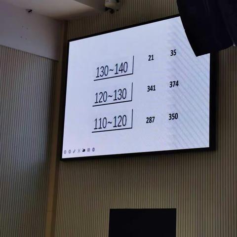 9.29组长会议李老师发言照片汇总