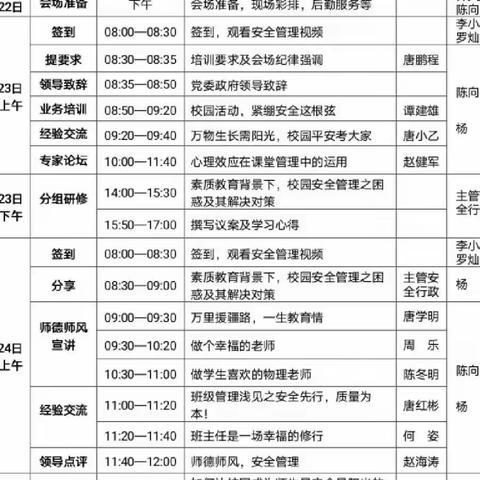 扎根基层育桃李    丹心逐梦谱华章——记2022年暑期长阳铺镇中心学校教师全体培训