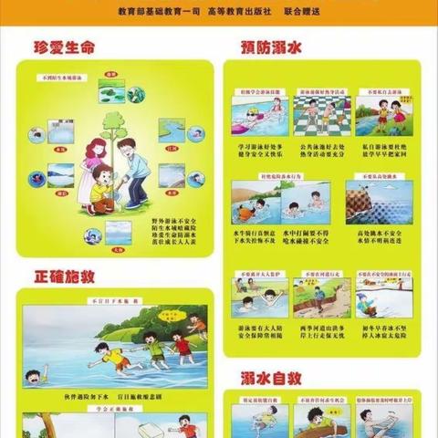 《防溺水安全教育 》