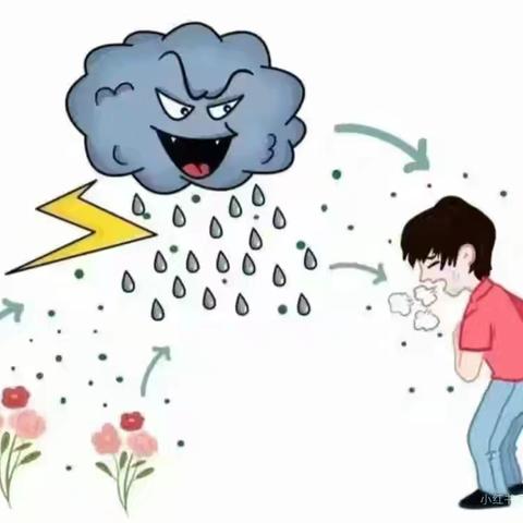 警惕雷暴哮喘    过敏人群防护指南