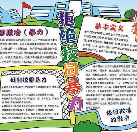 向校园暴力说不