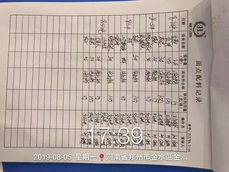 8月5日浦发银行——体系日报