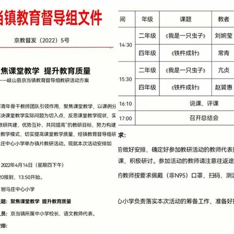 聚焦课堂教学 提升教育质量 ——京当镇教育督导组镇片教研活动纪实