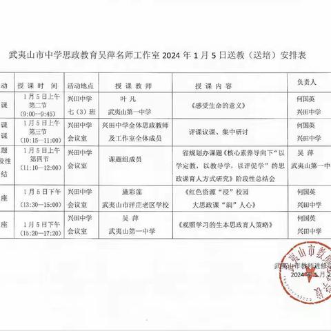 冬日送教暖人心 名师引领赋新能——武夷山市中学思政教育吴萍名师工作室送教下乡活动