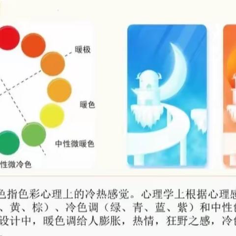 2023年艺术玩家美术教育春季学期班综初级、中级班第四周课堂分享（3月3.4.5.6日）——公大教学点