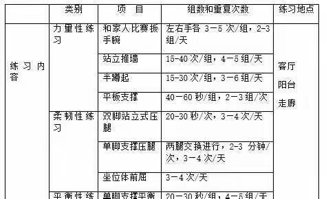 红旗小学西校——学生每日体育锻炼课程