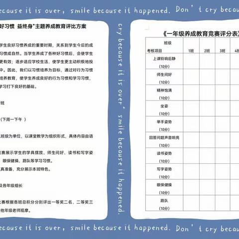 立规养习，静待花开——记临川三小一年级学生养成教育比赛