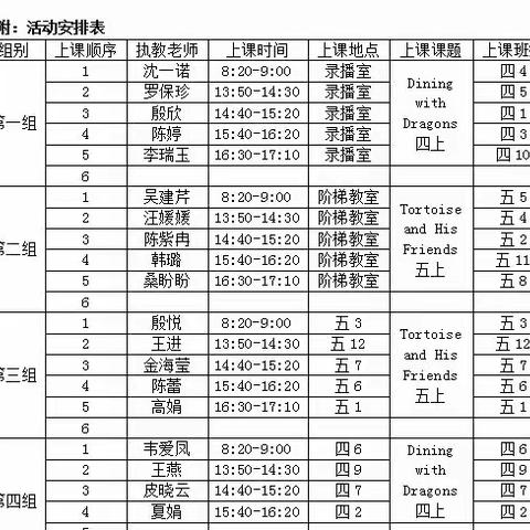 “构建三学课堂，让融学真正发生”——淮阴实验小学第八届“必成杯”英语学科教学大比武活动