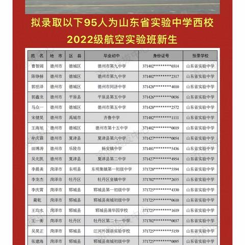 翱翔天际，保家卫国——热烈祝贺德州市第九中学2019级四名学子被空军两青少年航空学校录取