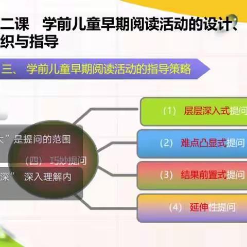 中专学前组线上教研