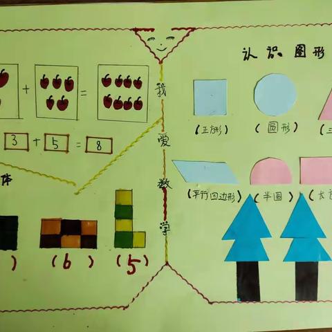 巧手动起来 快乐学数学（古城小学一年级一班）