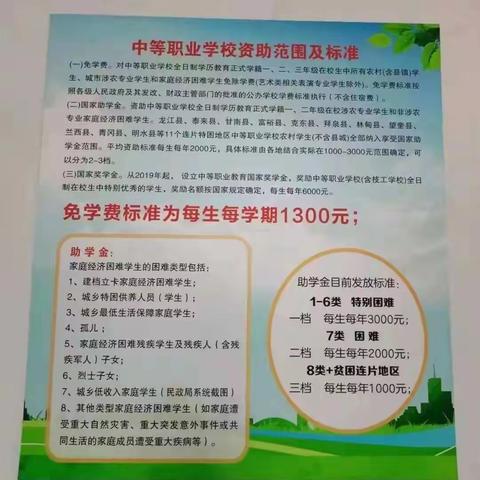 助学，筑梦，铸人-------北方旅游职业学校助学工作纪实