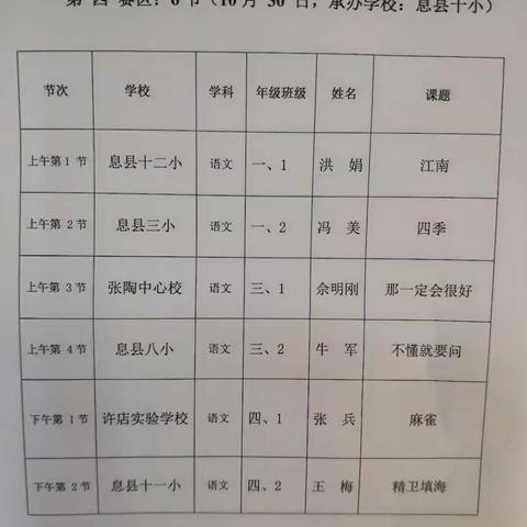 示范引领，斑斓绽放—记2020年息县小学业余副校长语文优质课比赛活动记实