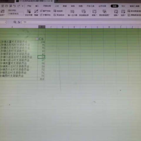 Excel：最实用的数据透视表