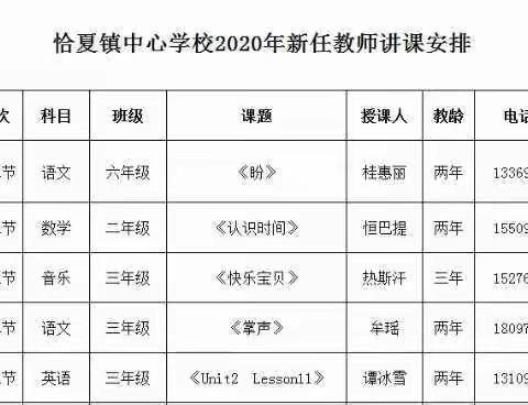 展风采，促成长——记恰夏镇中心学校青年教师汇报课展示活动