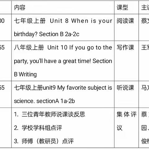 宝剑锋从磨砺出  梅花香自苦寒来——马俊梅中学英语能手工作室“徒弟汇报课”活动