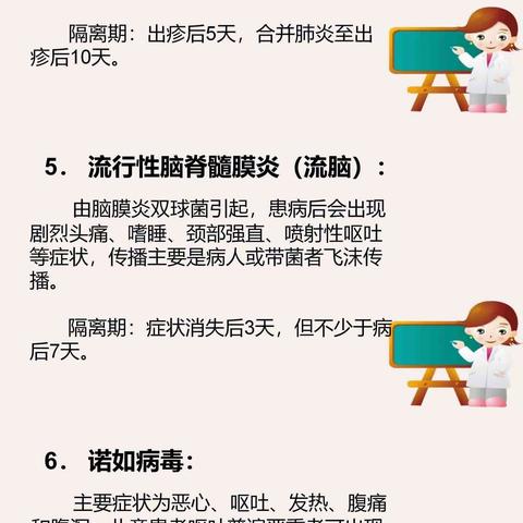 楚雄市三街镇中心小学春季传染病防治宣传教育篇