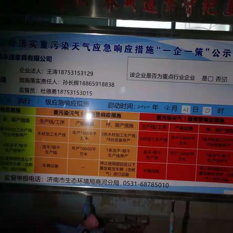 11月21日督查十组夜查情况