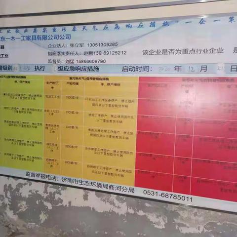 12月23日督查十组夜查工作日志