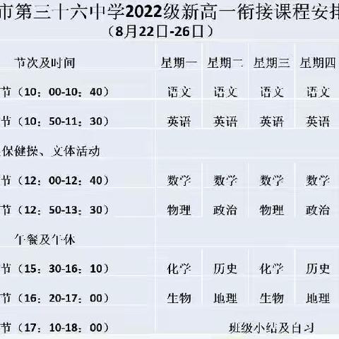 乌鲁木齐市第三十六中学初高中衔接课 ----高一七班