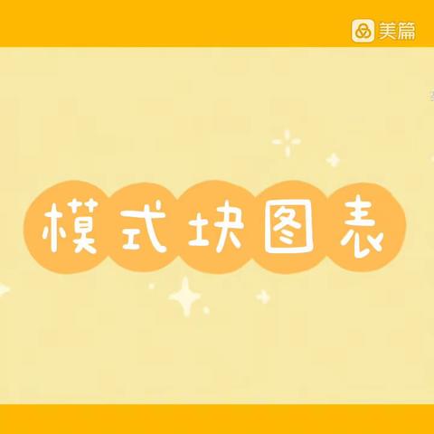 北空幼微课堂🌻大班“数学日”《模式块图表》9.28（星期三）