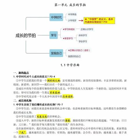 七年级《道德与法治》上册知识点汇总