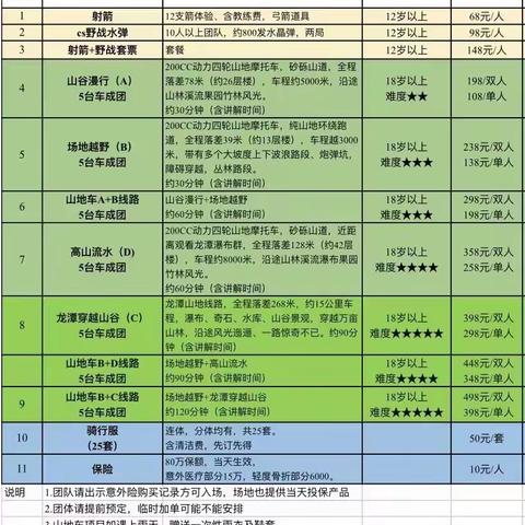 越野+CS+射箭