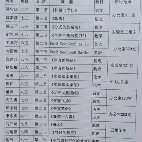 教学视导促提升，砥砺奋进求发展 ——任城区教体局初中教学常规督导组莅临李营一中督导检查