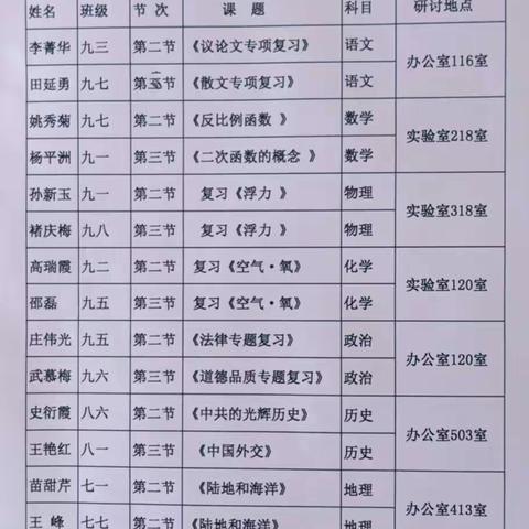 教学视导作引领，助力中考提质量—任城区教体局初中教学常规督导组莅临李营一中督导检查