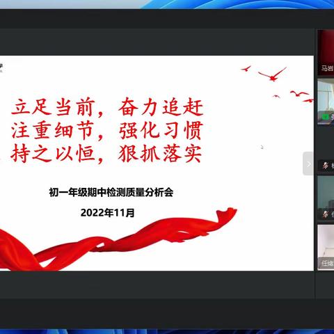 携手共进，砥砺前行——济宁市第十五中学东校区初一年级线上期中检测质量分析会