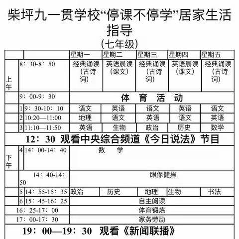 停课不停学七年级数学第一周工作总结