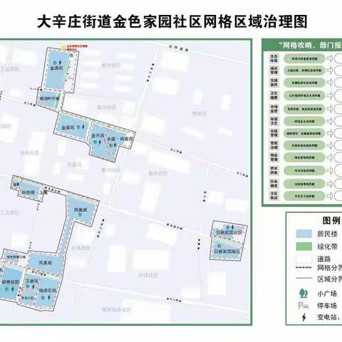 学习网格员管理制度，提升基层管理水平——金色家园社区组织开展网格员培训会