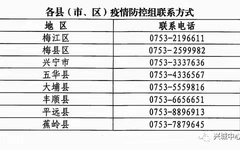 兴城第八小学疫情防控告知