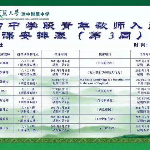 新学期新气象新动力—记地理教研组新教师入门公开课