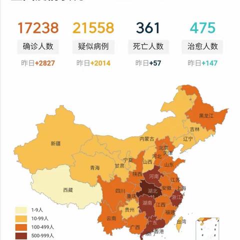 邹平宜和与全国人民一道携手并进•共抗疫情