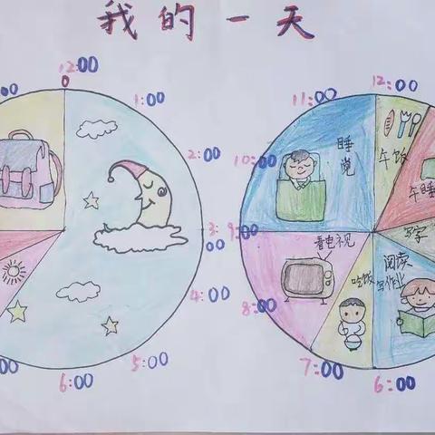 临钢小学二（9）班——争分夺秒抗疫情  分秒必争来学习