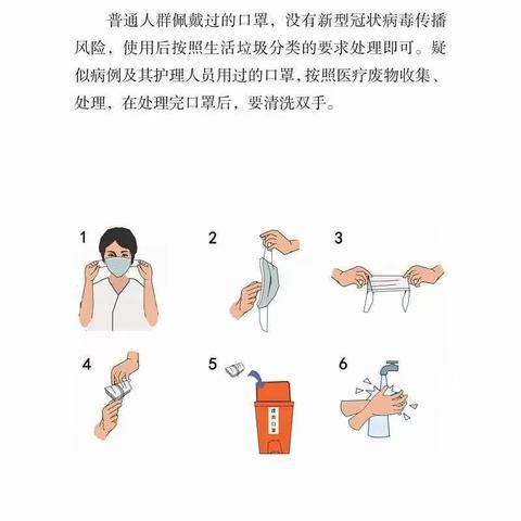 预防新冠病毒小知识（二）