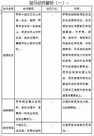 骏马科学健走及动作诠释