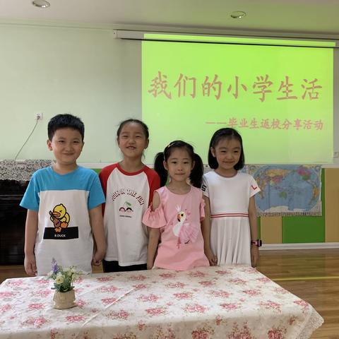 滕州市实验早教中心果果班毕业季系列活动——幼小衔接之毕业生返校分享活动