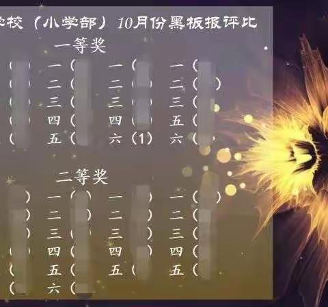 六（1）班学生作品集