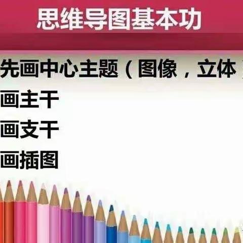 白团北街小学小学二一班数学思维导图