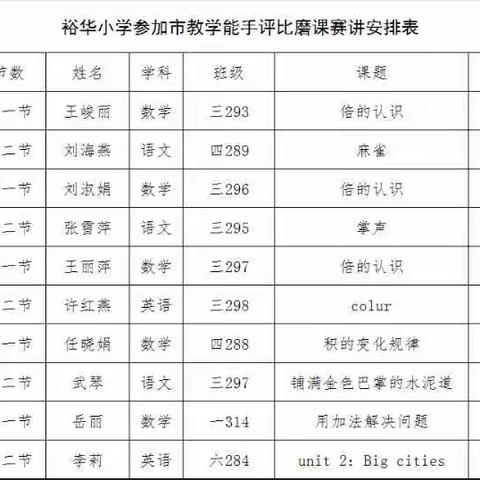 运用新技法，打造新课堂