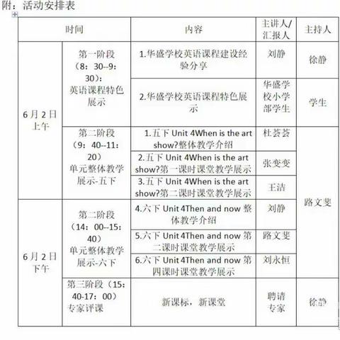 【开心八小·学习】聚焦新课标，探索新课堂—罗庄小学英语特色课程展示暨学科范式研讨会